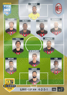 Line-up A.C. Milan 2023 FIFA 365 Line-up #346